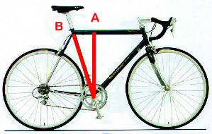 Cykel2 med mål.JPG (29859 bytes)
