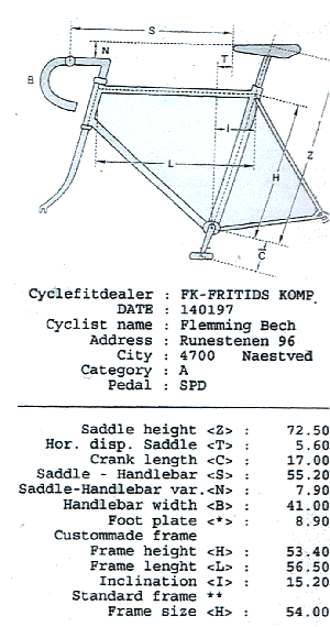 Mål.gif (44816 bytes)