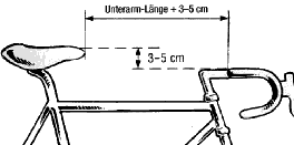indstil.gif (4945 bytes)